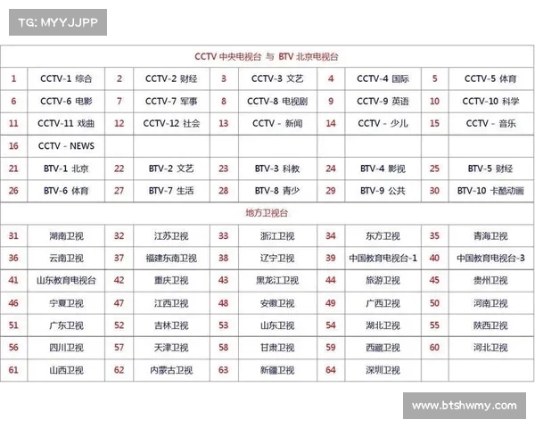 中央7套在线直播全程同步观看精彩节目内容实时更新 中央7套在线直播全程同步观看精彩节目内容实时更新